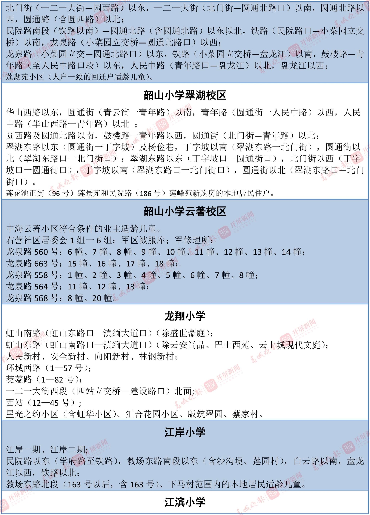 招生范圍(表格)-3 拷貝.jpg