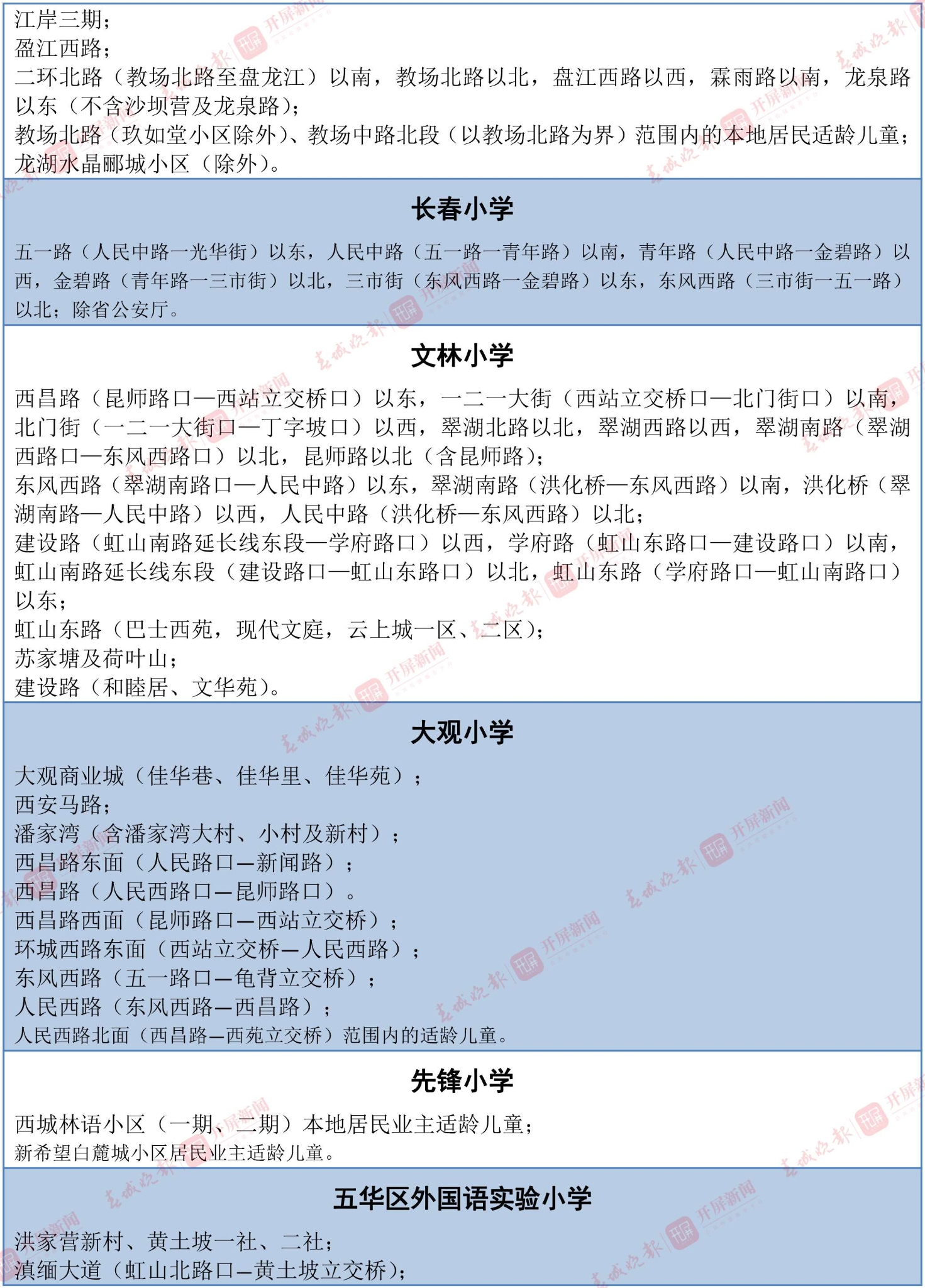 招生范圍(表格)-4 拷貝.jpg