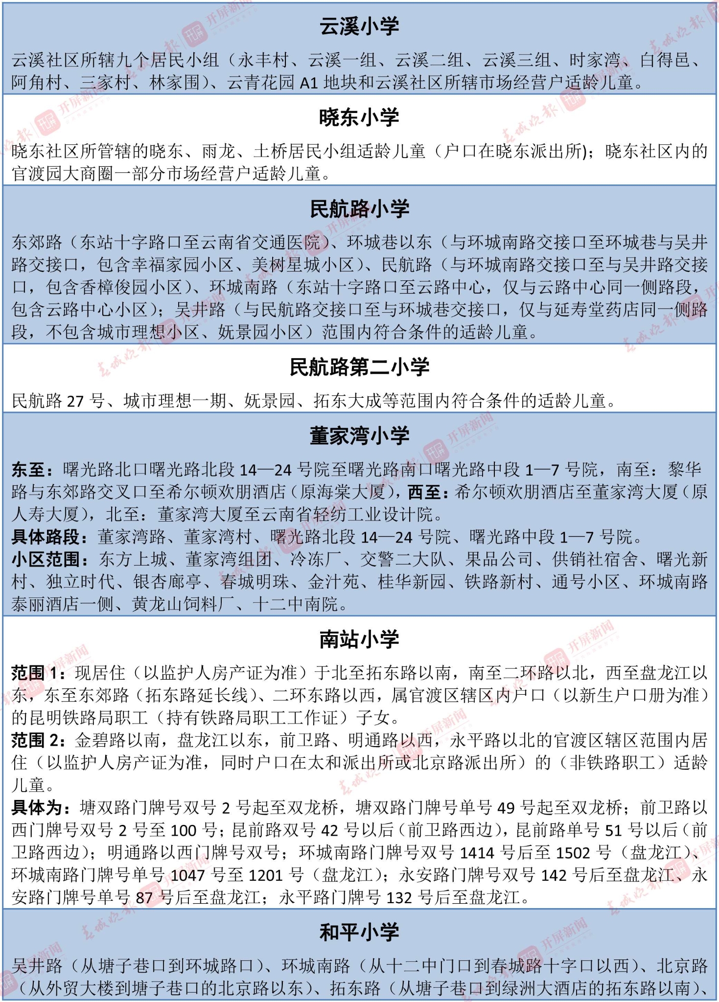 招生范圍(表格)-12 拷貝.jpg