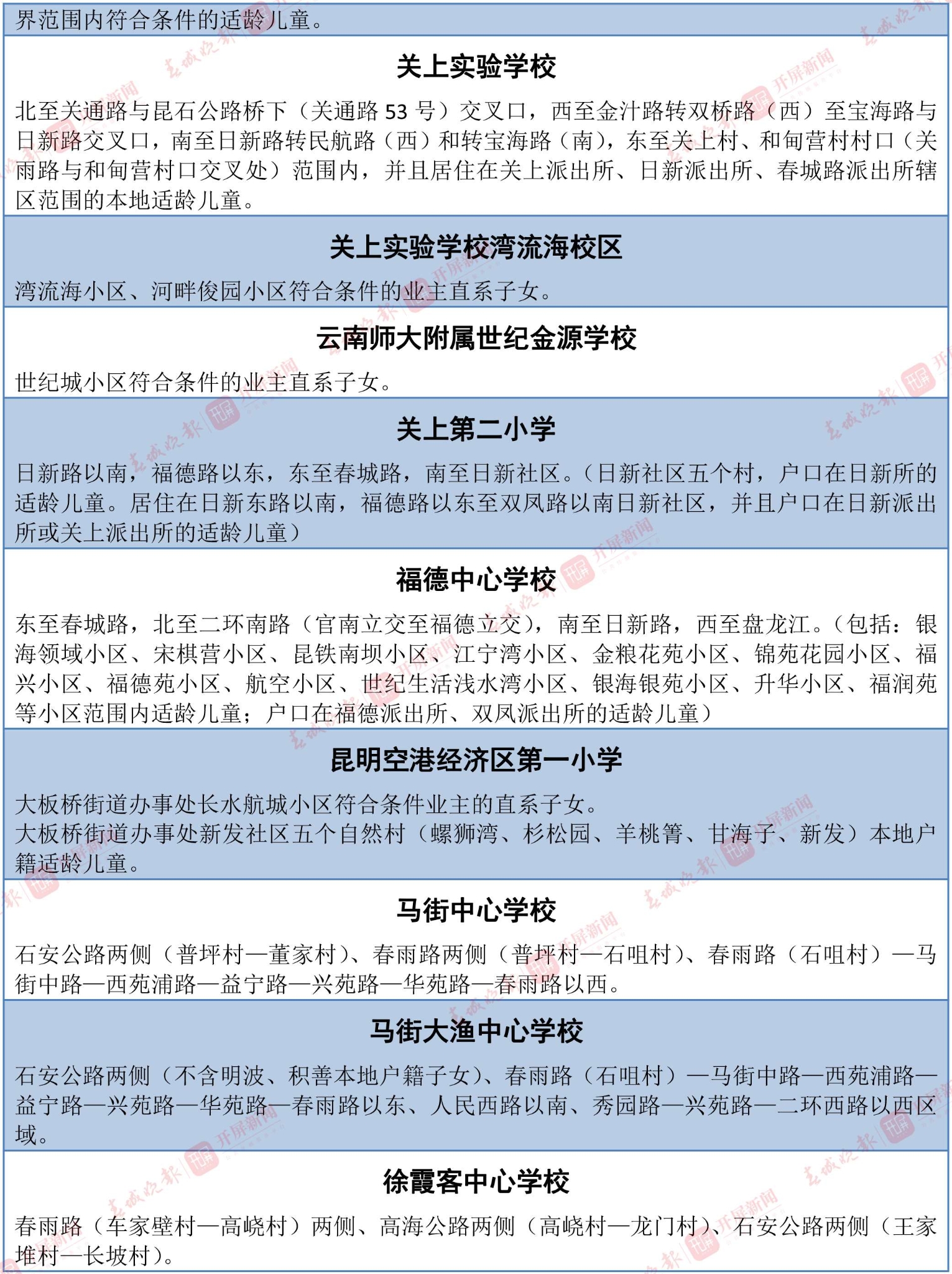 招生范圍(表格)-14 拷貝.jpg
