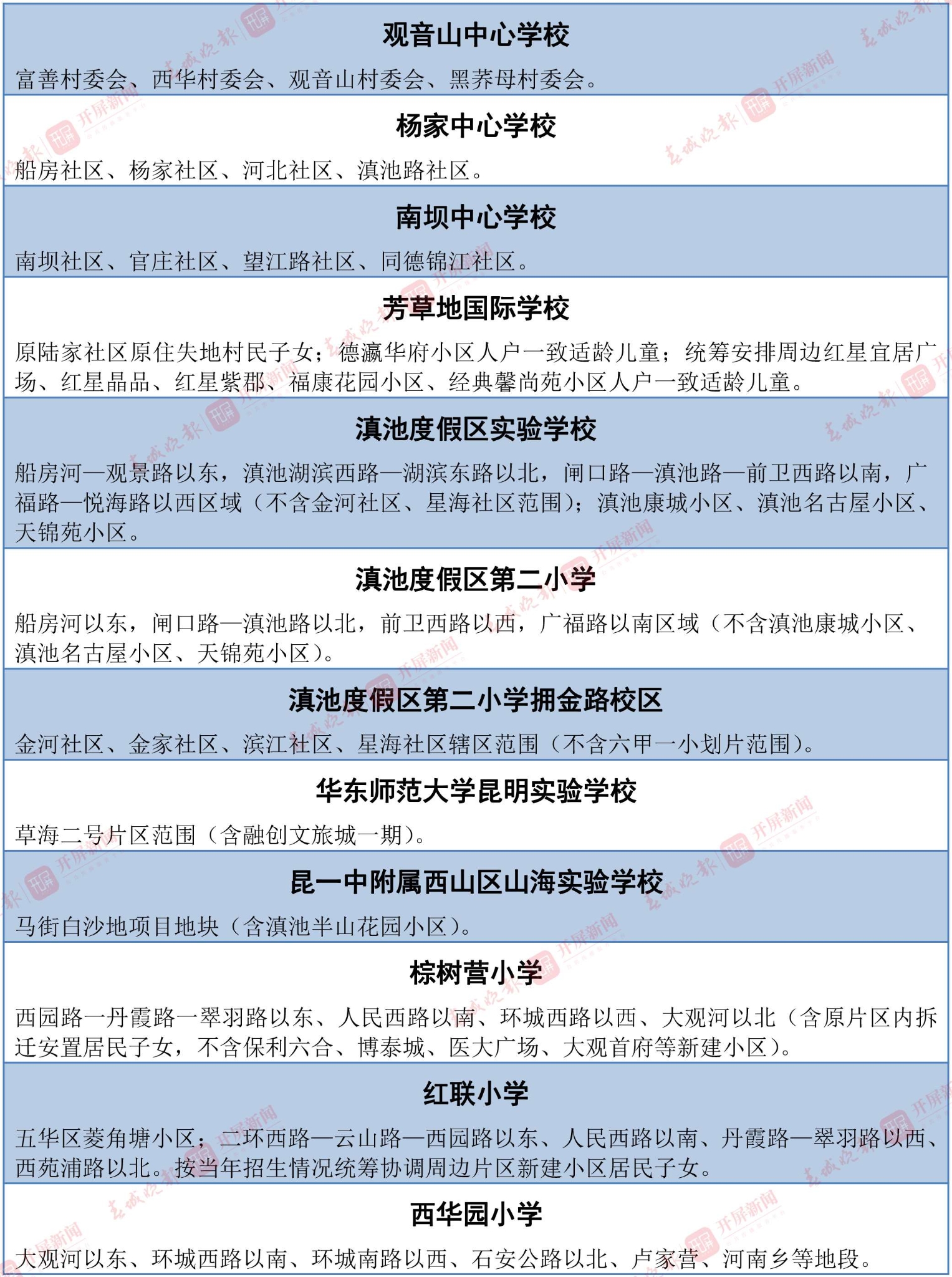 招生范圍(表格)-15 拷貝.jpg