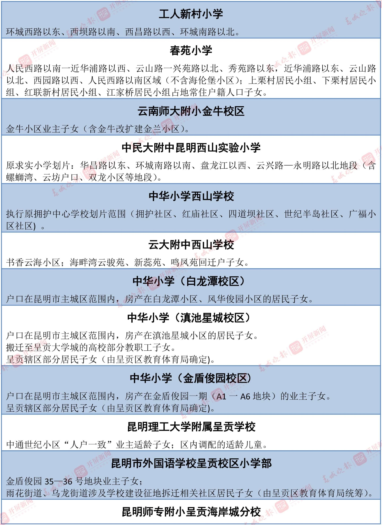 招生范圍(表格)-17 拷貝.jpg