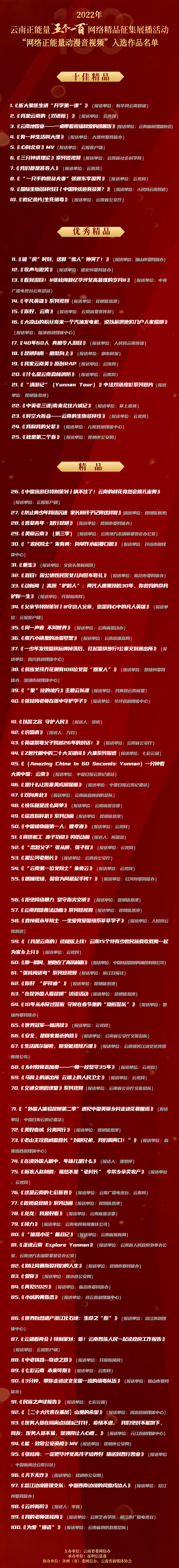 68f015dc5cb5f137b98bfe51950b972 68f015dc5cb5f137b98bfe51950b972