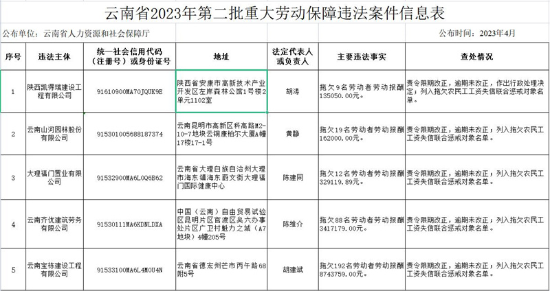 QQ截圖20230418214216 QQ截圖20230418214216