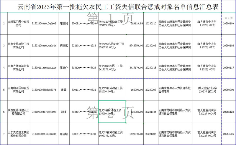 QQ截圖20230418214131 QQ截圖20230418214131