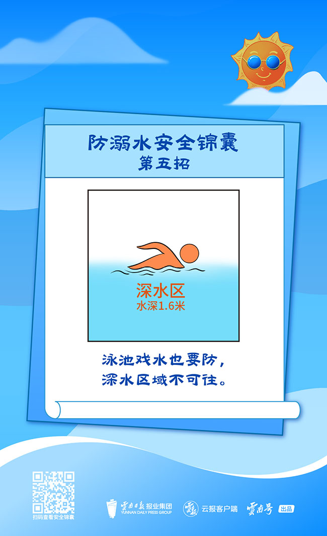 畫板 6-100 畫板 6-100