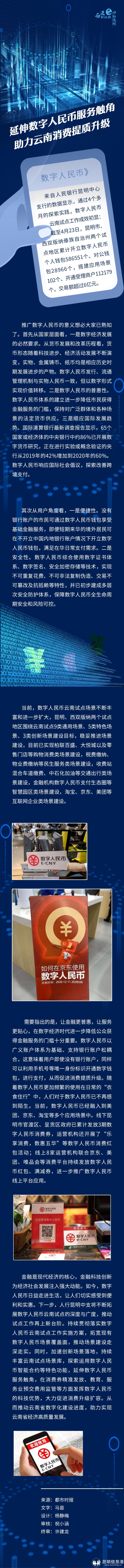 【海報(bào)】延伸數(shù)字人民幣服務(wù)觸角 助力云南消費(fèi)提質(zhì)升級 【海報(bào)】延伸數(shù)字人民幣服務(wù)觸角 助力云南消費(fèi)提質(zhì)升級