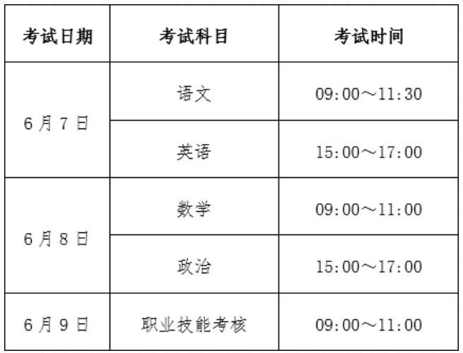 直播間：2023年高考直播
