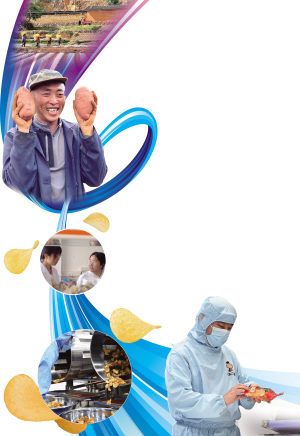 3051686163193346 3051686163193346