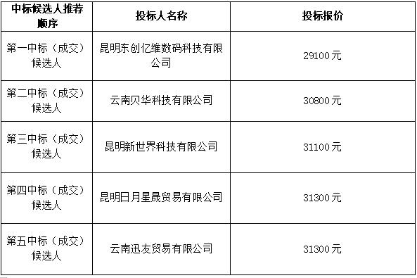 QQ截圖20230612095319 QQ截圖20230612095319