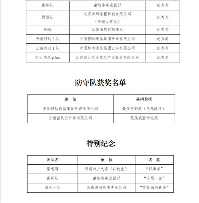 QQ截圖20230614103534