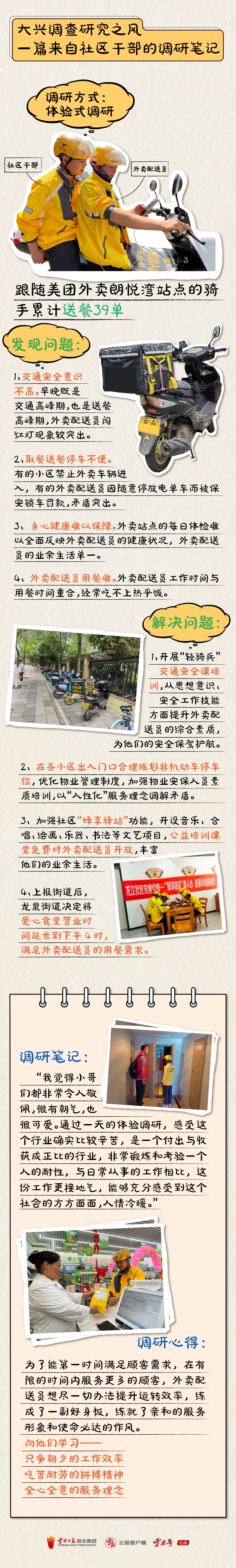 code_ynrbfa9ad5b1-8482-42dc-933e-b08b89937f94 code_ynrbfa9ad5b1-8482-42dc-933e-b08b89937f94