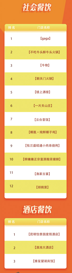 27421689698079879 27421689698079879