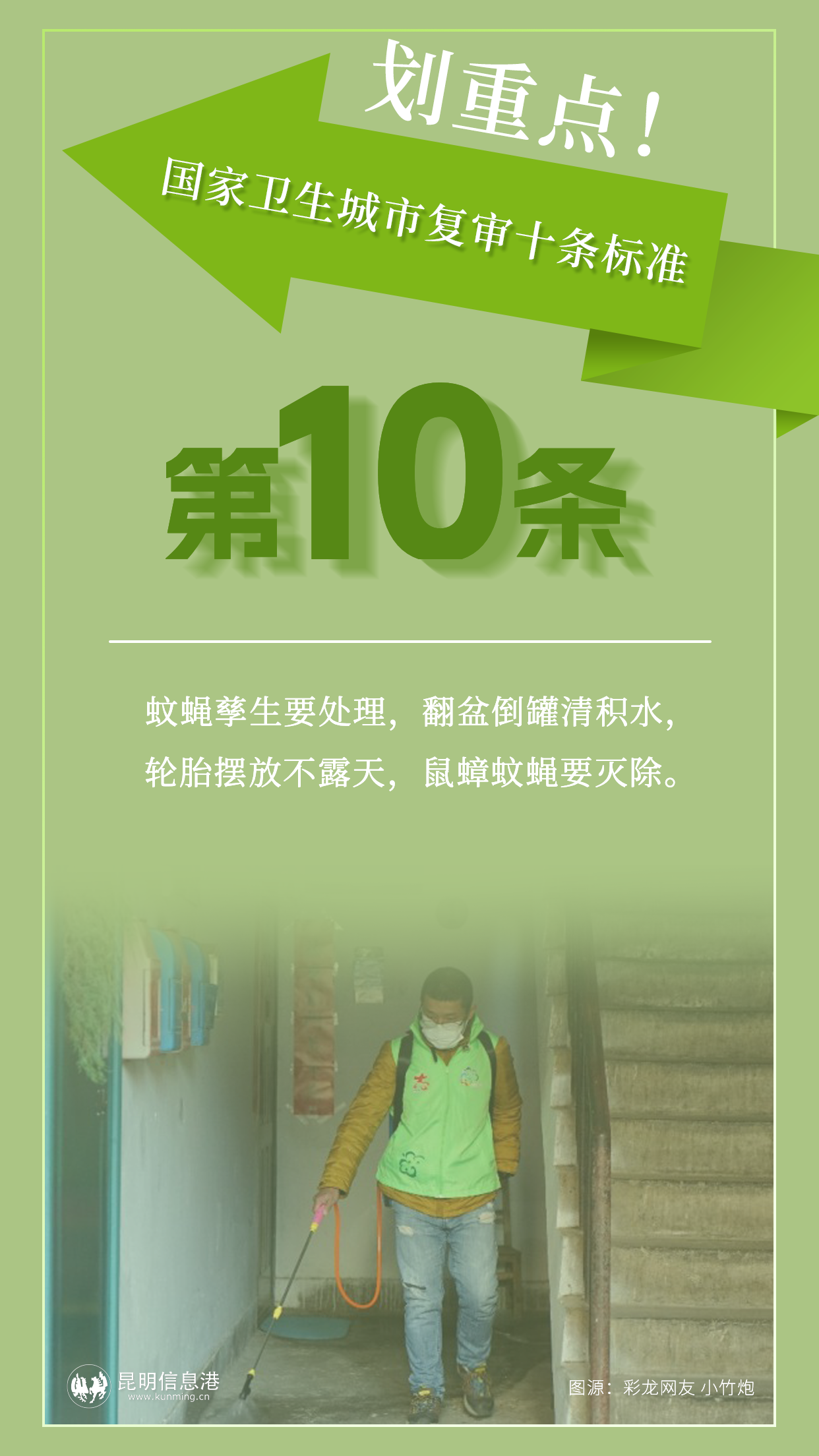 衛(wèi)生城市海報(bào)10 衛(wèi)生城市海報(bào)10