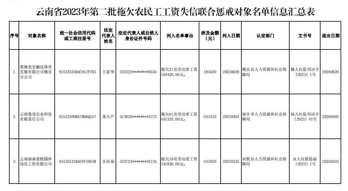 微信圖片_20230721100410 微信圖片_20230721100410
