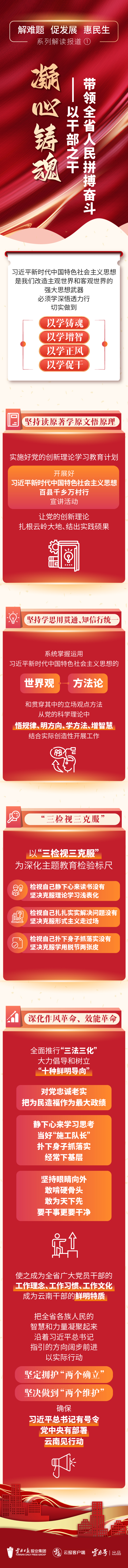 code_ynrb9f8ced0c-9097-453d-a52a-59c805e98227 code_ynrb9f8ced0c-9097-453d-a52a-59c805e98227