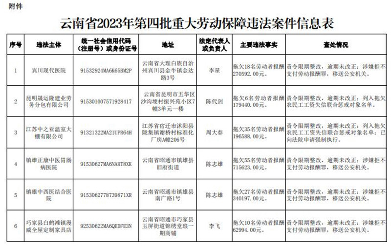 QQ截圖20231024203510