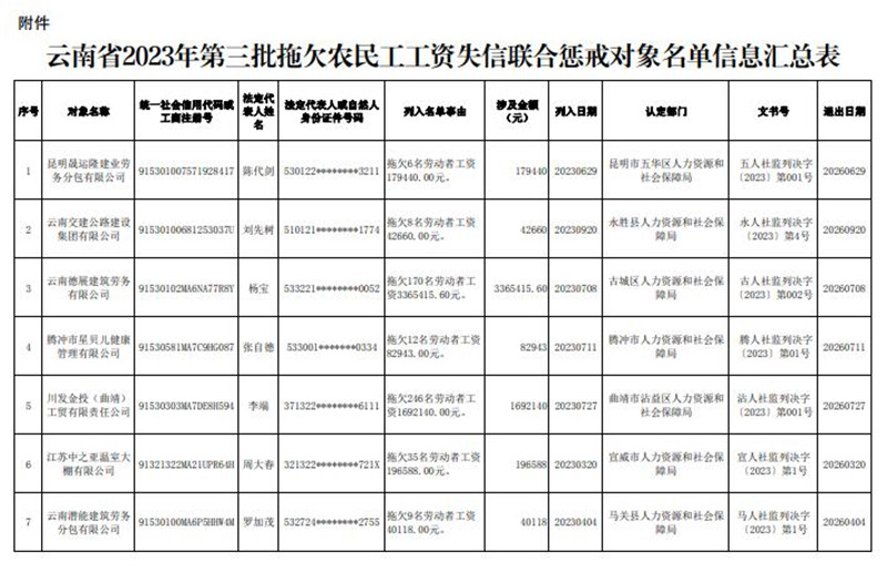 QQ截圖20231024203838