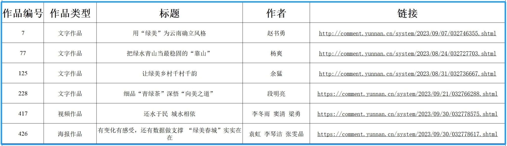 4156a31f241300b1ba7361d5b0d2057b 4156a31f241300b1ba7361d5b0d2057b