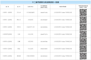 36351699987044210 36351699987044210