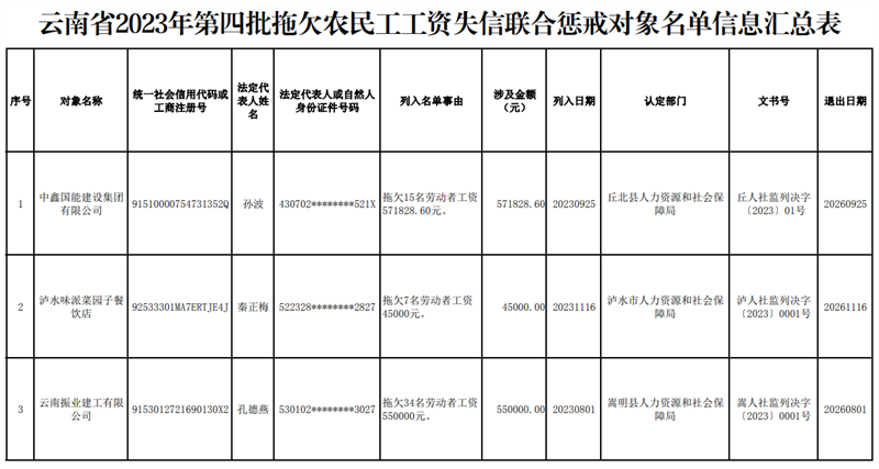 QQ截圖20231223142448