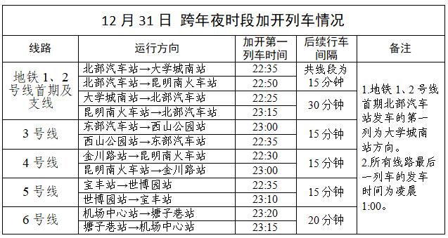 QQ截圖20231230190331 QQ截圖20231230190331