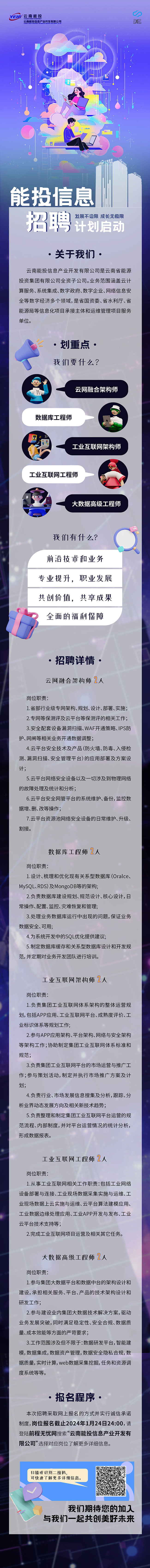 能投招聘排版(1)