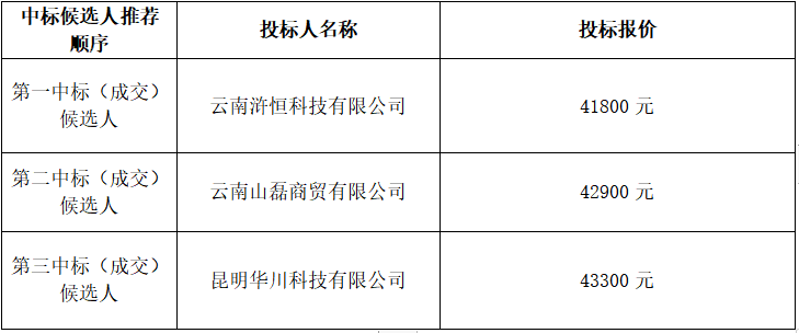 微信圖片_202401221129561 微信圖片_202401221129561