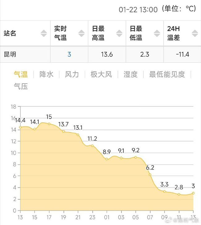 7d442a70gy1hm2c2i31fjj20u00xk767