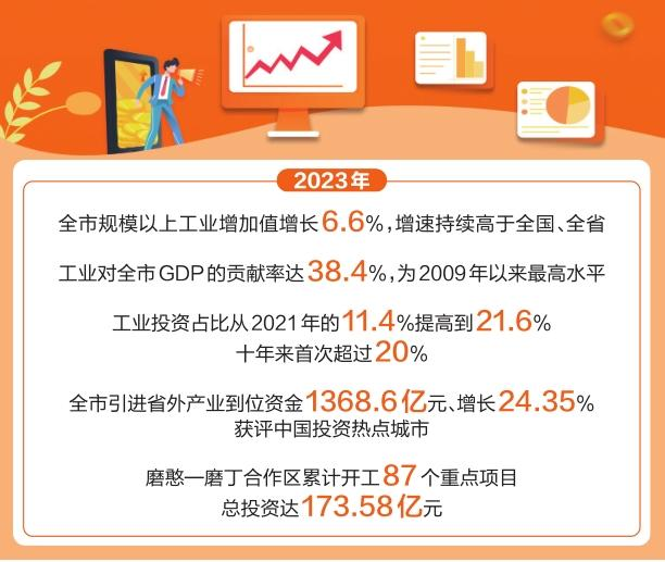 微信圖片_20240228080400 微信圖片_20240228080400