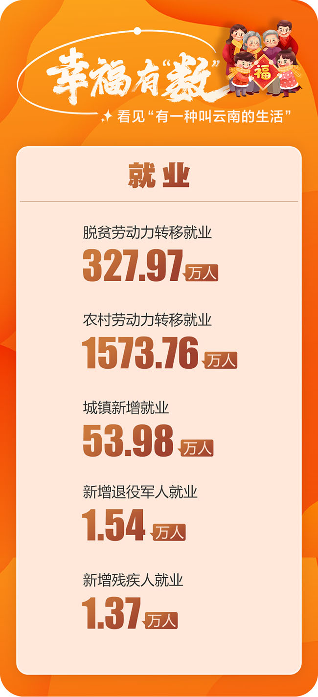 LOCAL1709692886849CP5L7Y3D8D LOCAL1709692886849CP5L7Y3D8D