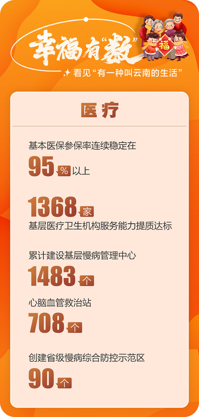 LOCAL1709692902783PM6UCG5BWA LOCAL1709692902783PM6UCG5BWA