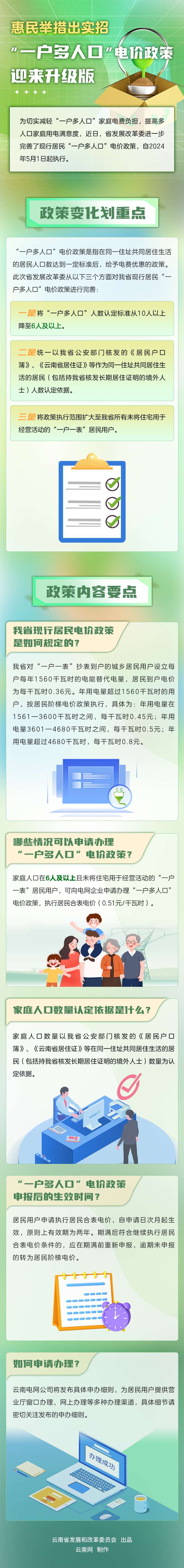 111111111111 111111111111