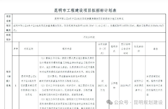 這個回遷安置房項目將啟動建設(shè).jpg