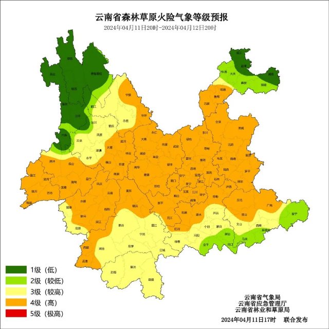 天氣預(yù)報(bào)