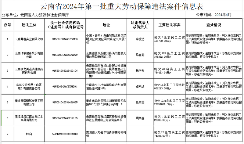 QQ截圖20240422163645 QQ截圖20240422163645