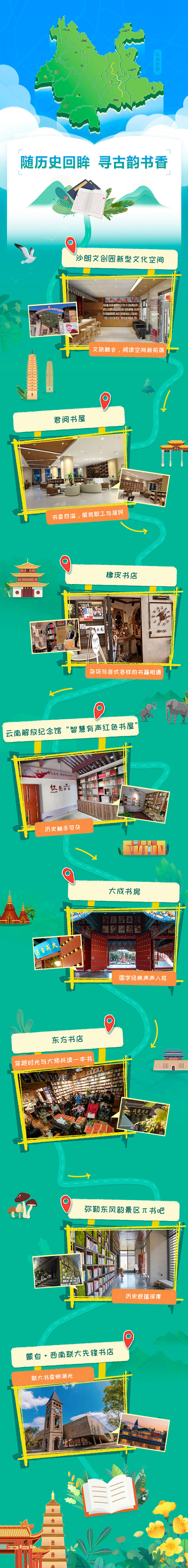 2-云上錦書-線路介紹內(nèi)容頁-尋古韻書香(1) 2-云上錦書-線路介紹內(nèi)容頁-尋古韻書香(1)