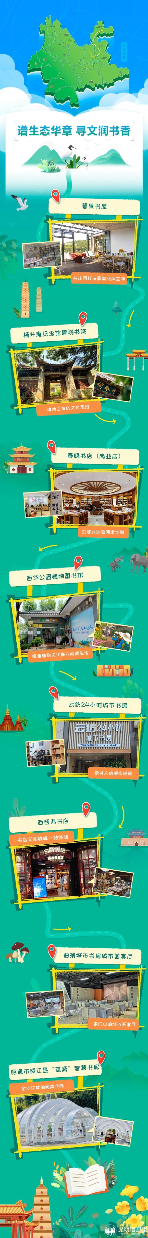 3-云上錦書-線路介紹內(nèi)容頁-尋文潤書香 3-云上錦書-線路介紹內(nèi)容頁-尋文潤書香