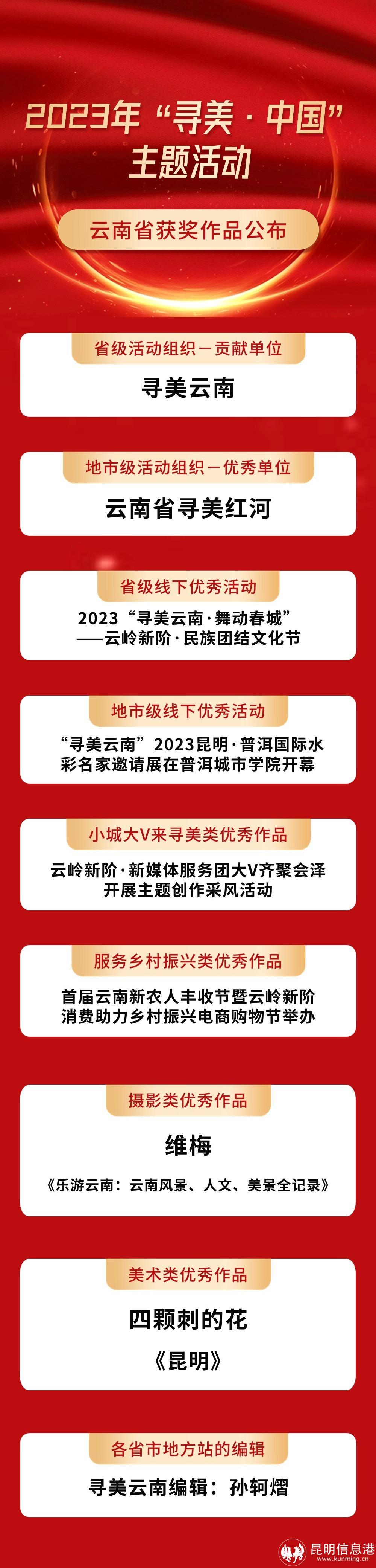 尋美云南(1) 尋美云南(1)