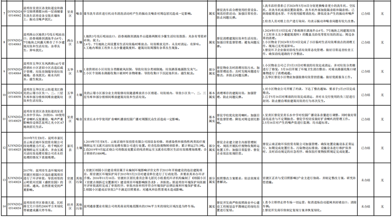 QQ截圖202405252014492 QQ截圖202405252014492