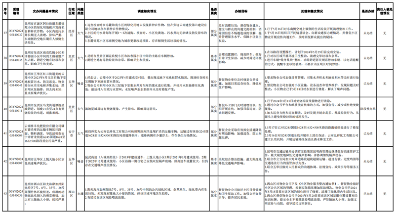 QQ截圖202405252016426 QQ截圖202405252016426