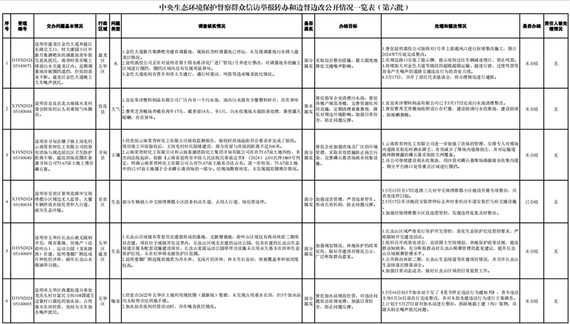 QQ截圖202405252013551 QQ截圖202405252013551