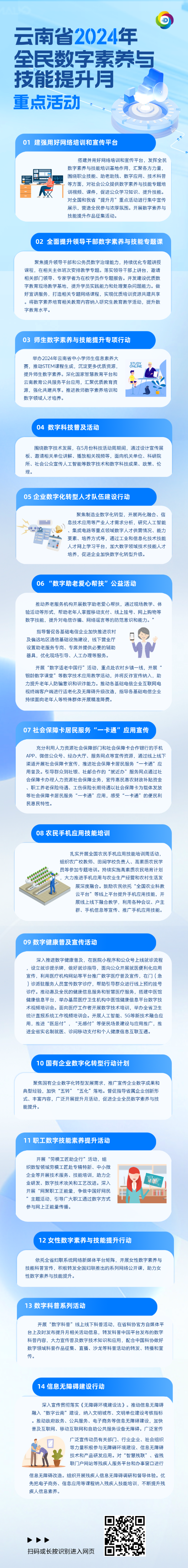 全民數(shù)字素養(yǎng)工作重點(diǎn)(修改) 全民數(shù)字素養(yǎng)工作重點(diǎn)(修改)