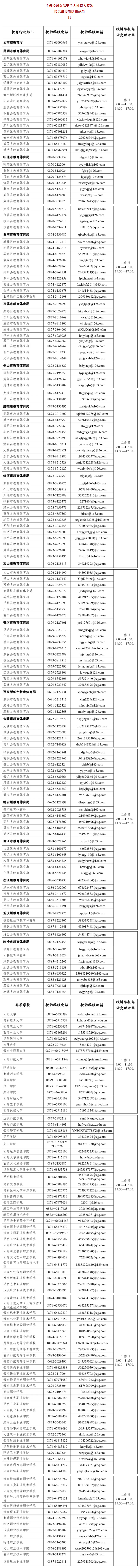 云南校園食品安全大排查大整治！投訴舉報方式公布