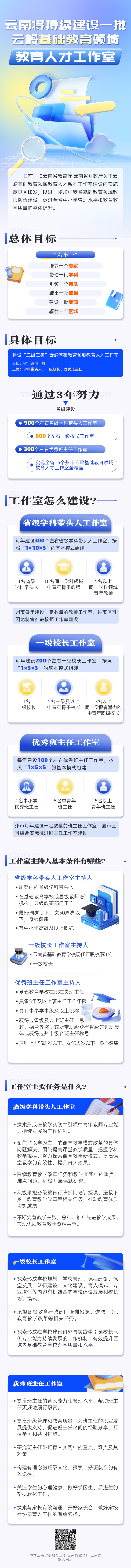 00306648238_c82cbd61