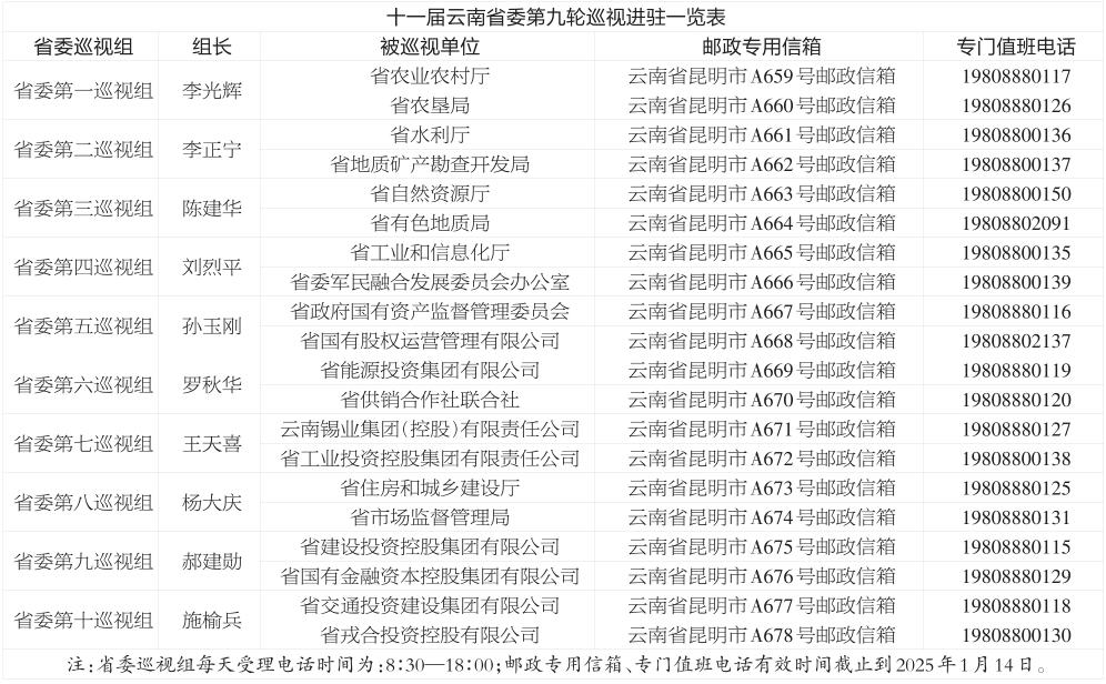 83675e76-c708-41cf-83f6-117d3d0a5dac