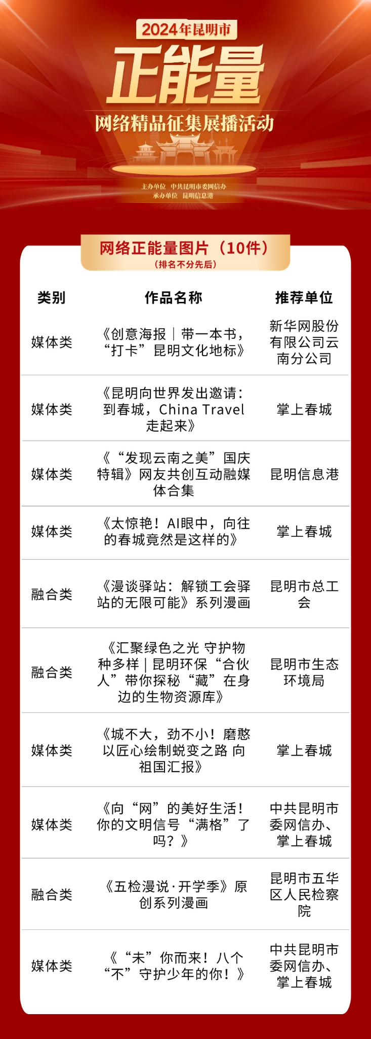 4ca6b4e2f46938abe9c0b0021c604db8