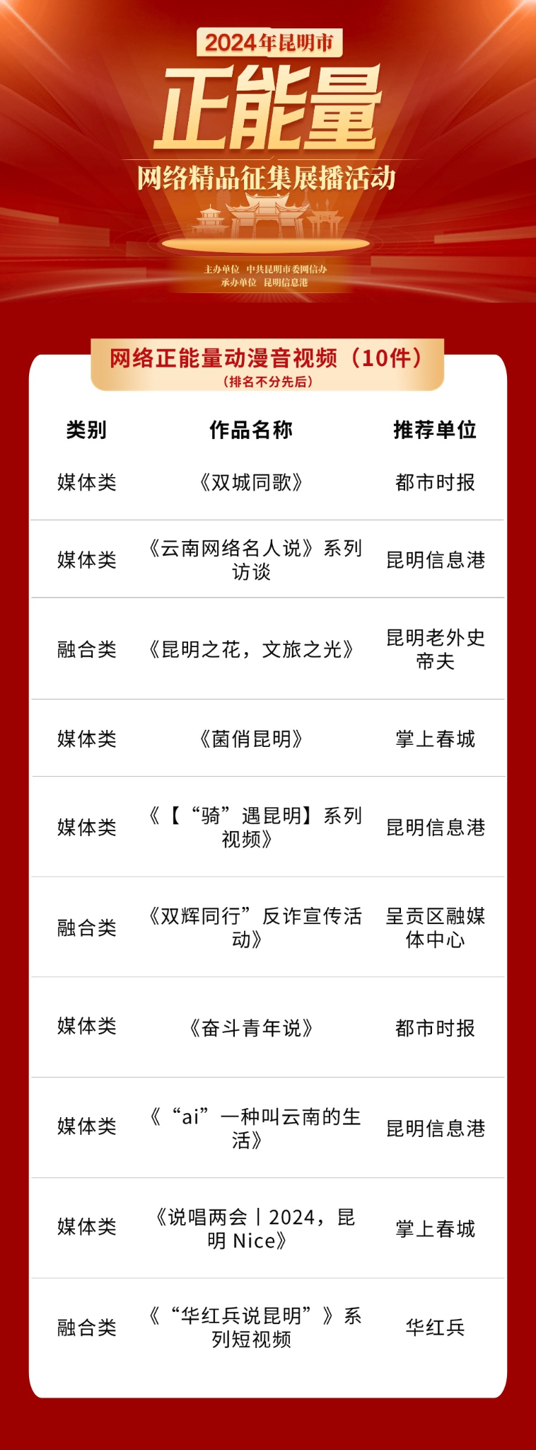 dff35dde4a5364ca8686f6b820aff5ca