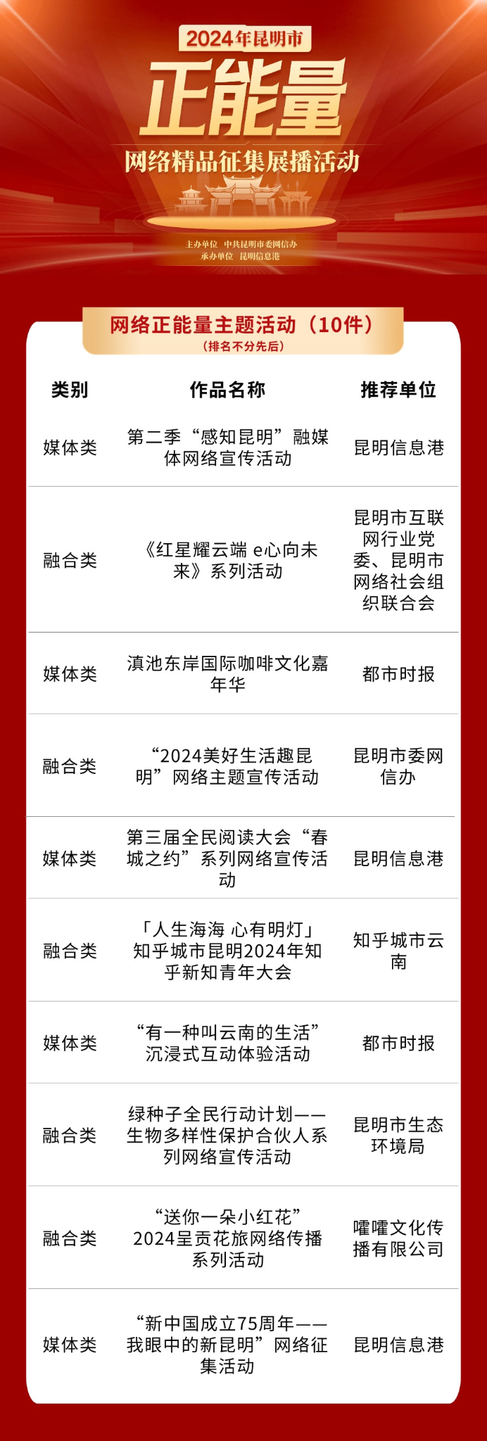 c777f0479f89564443e6aa1344a608ad