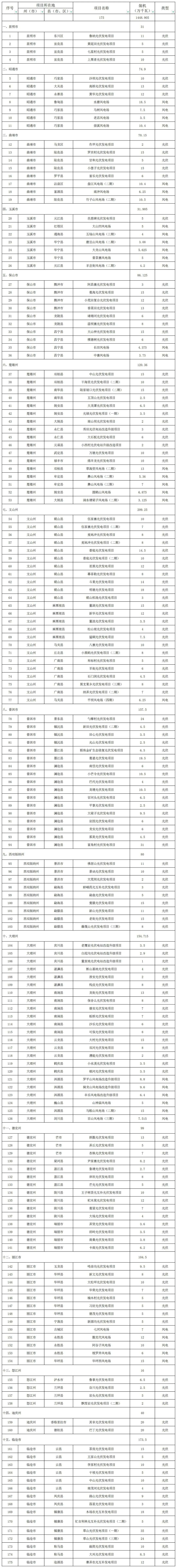 20250305072342MXJFXG